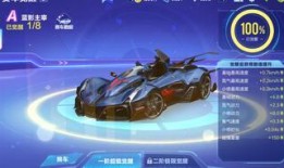 qq飞车手游爆料新闻最新,全新赛道与角色即将上线！